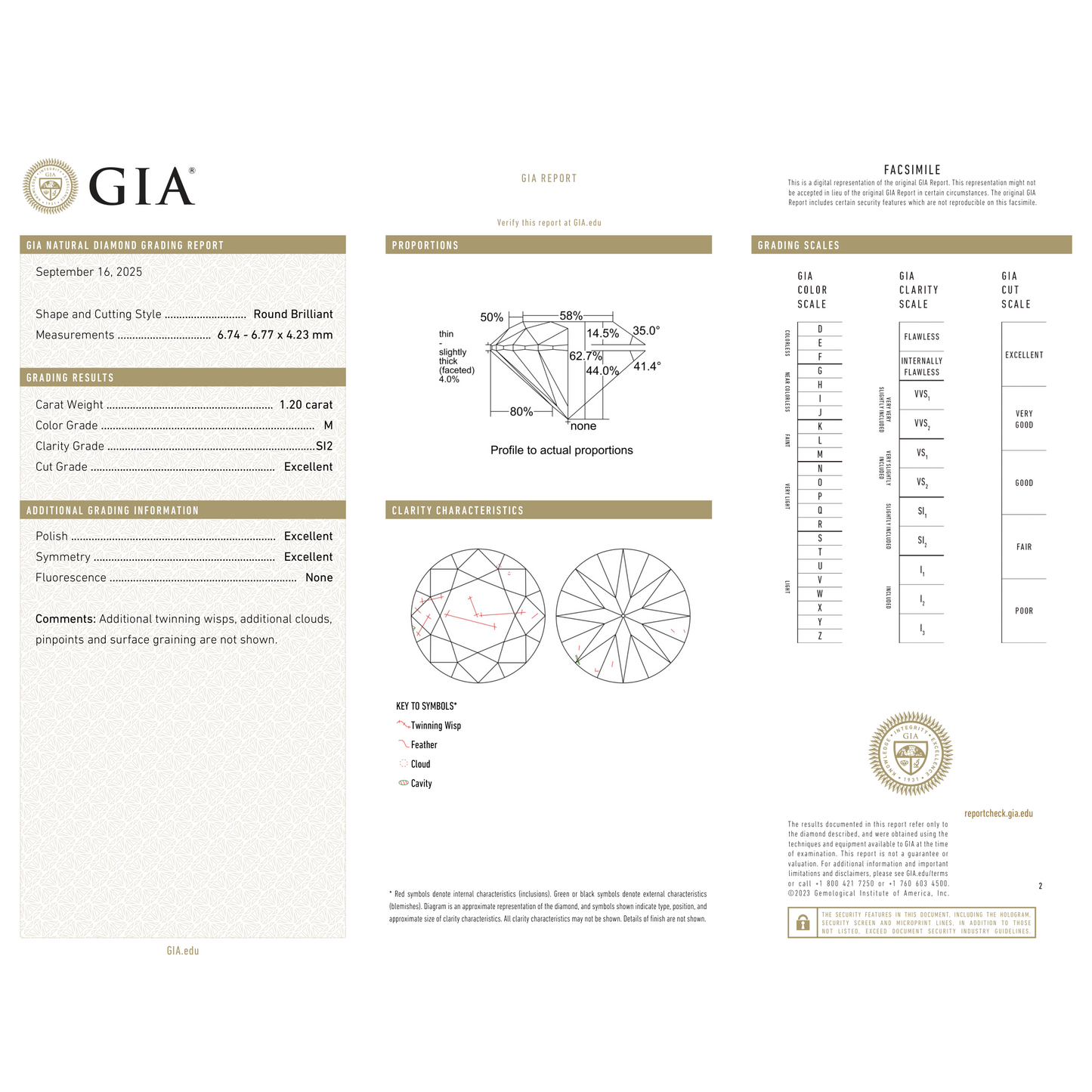 GIA Certificate 2
