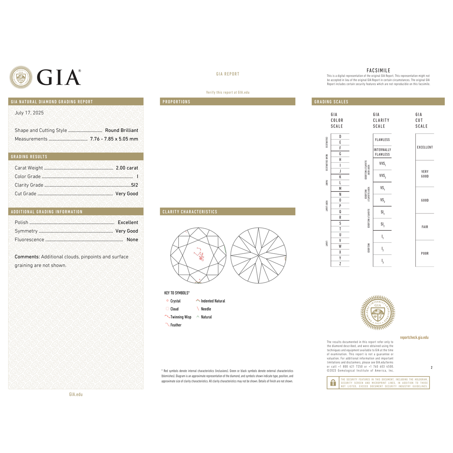 GIA Certificate 2