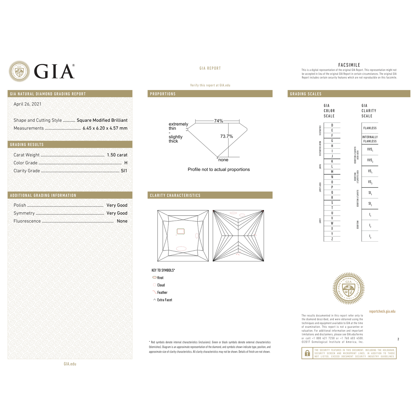 GIA Certificate 2