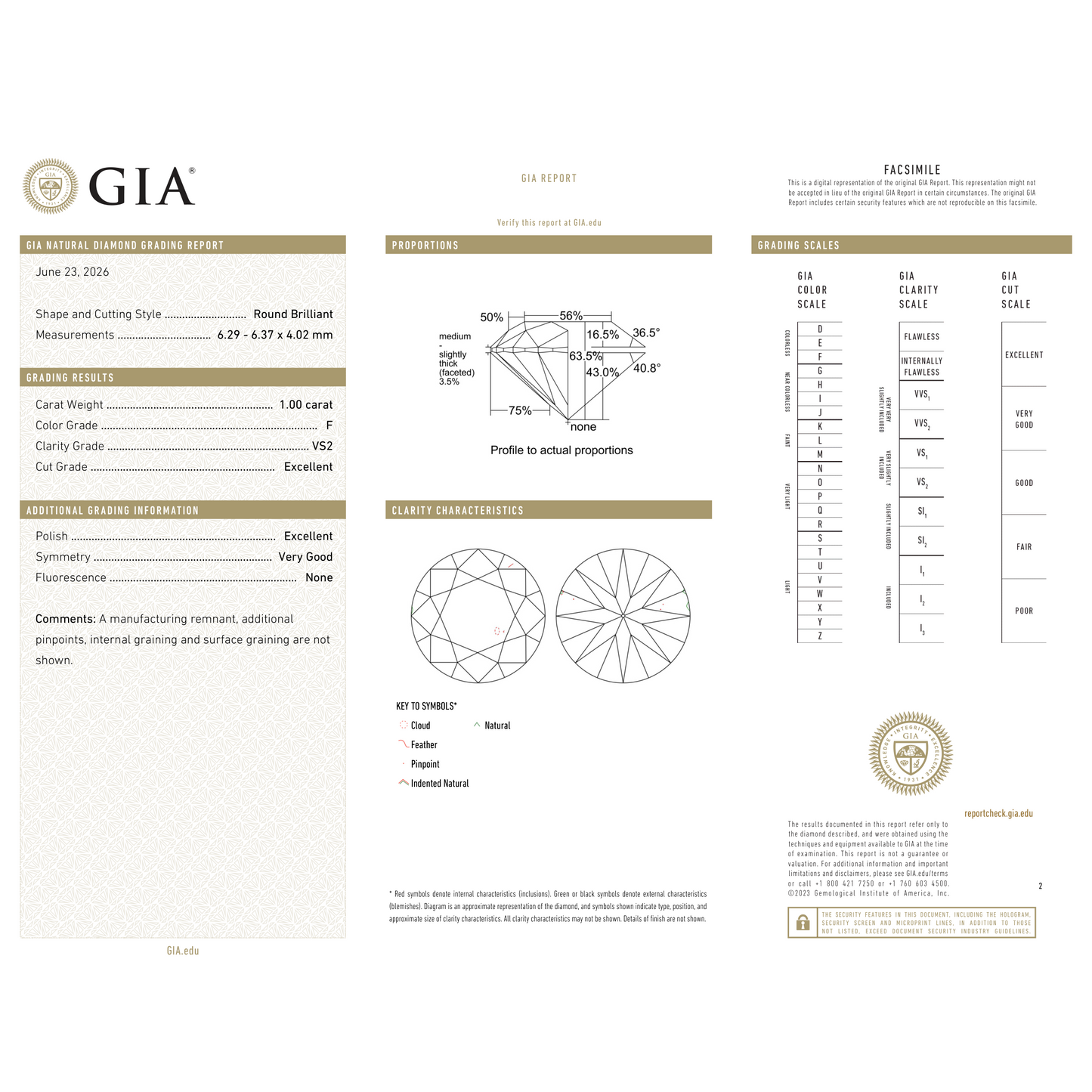 GIA Certificate 2