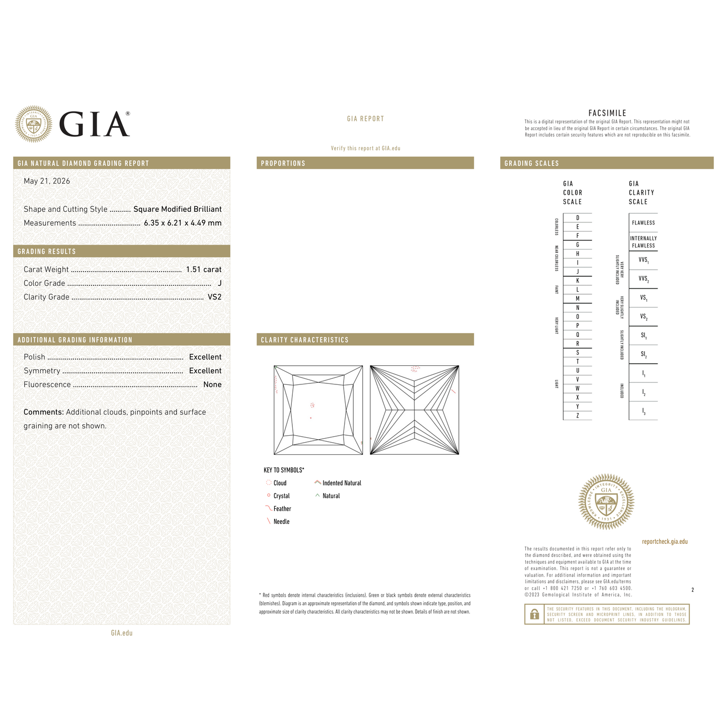 GIA Certificate 2
