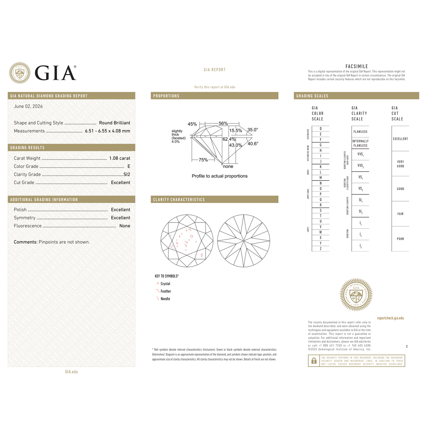 GIA Certificate 2