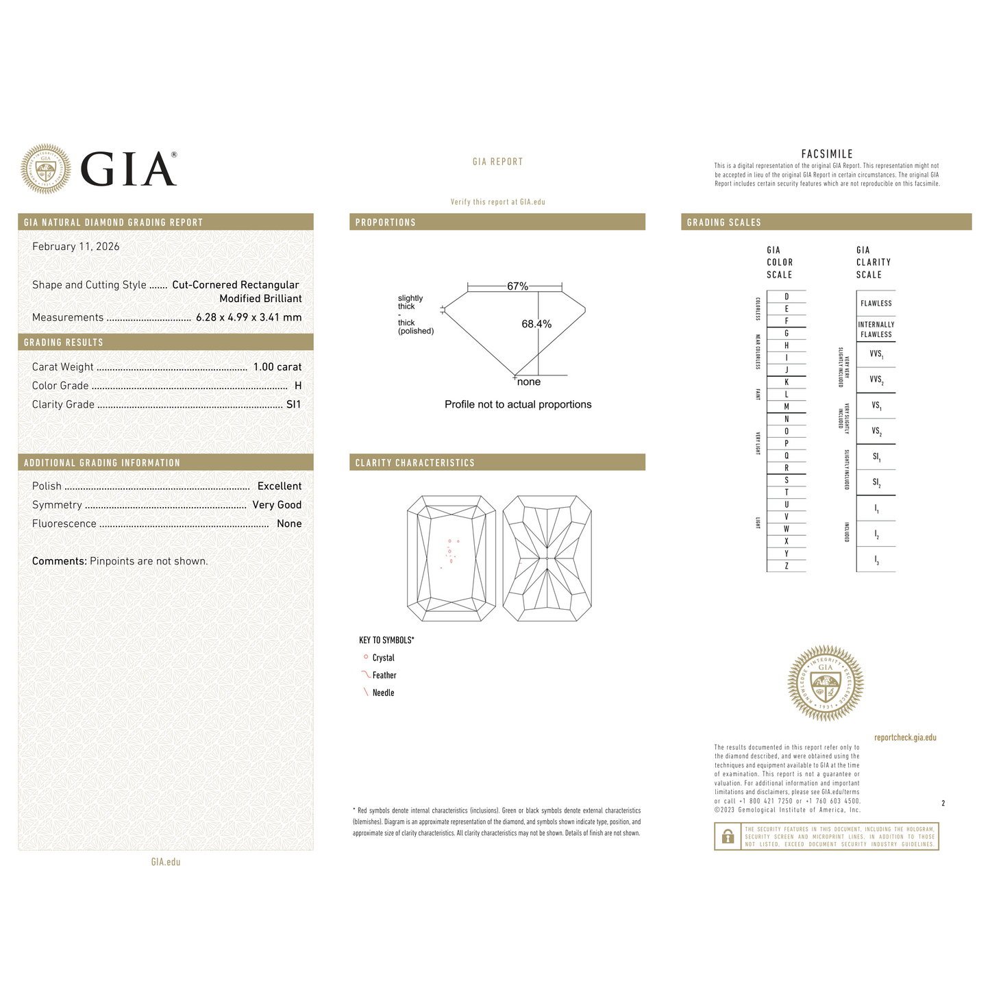GIA Certificate 2