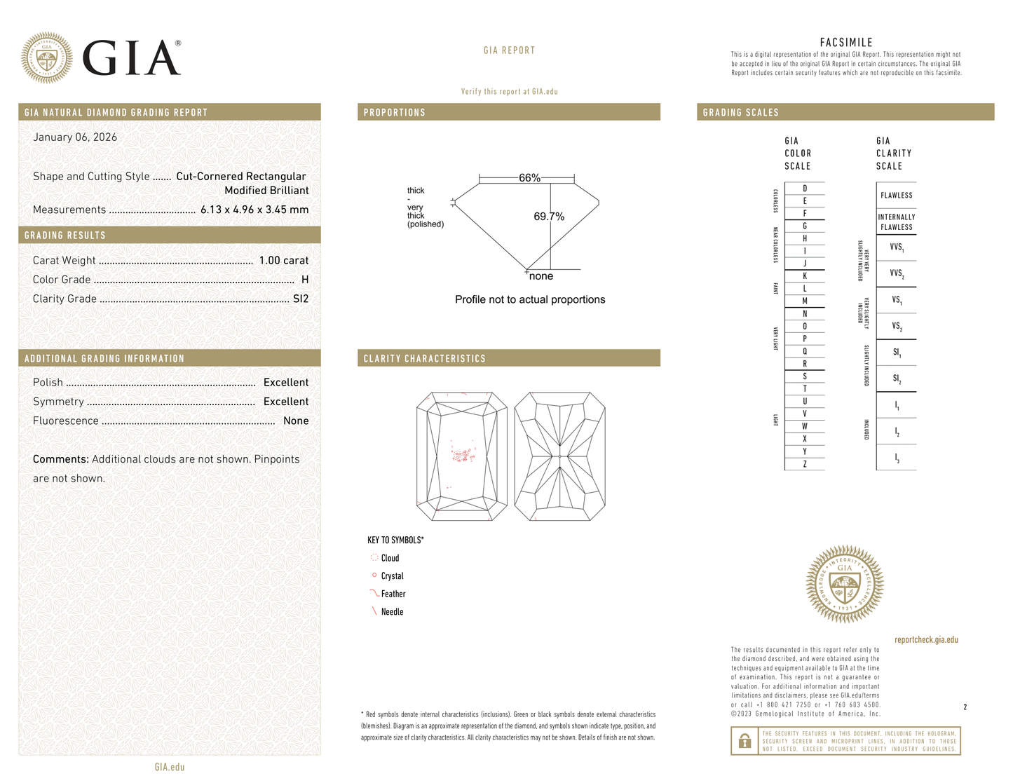 GIA Certificate 2