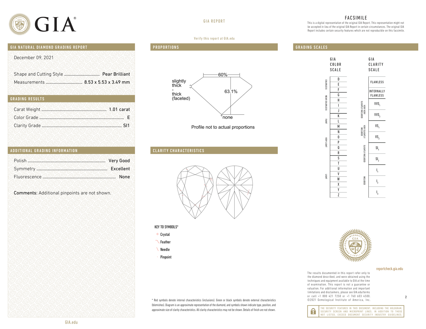 GIA Certificate 2
