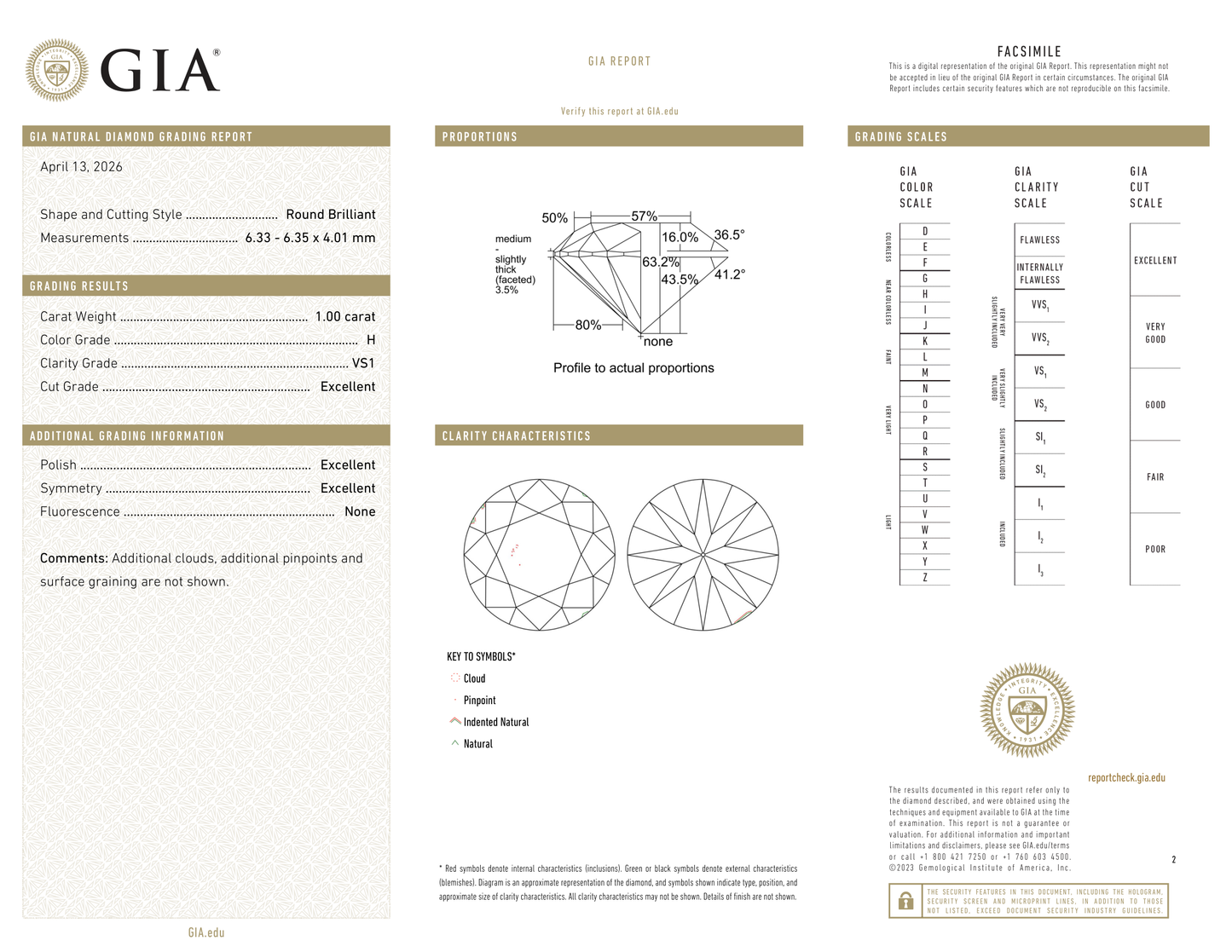 GIA Certificate 2