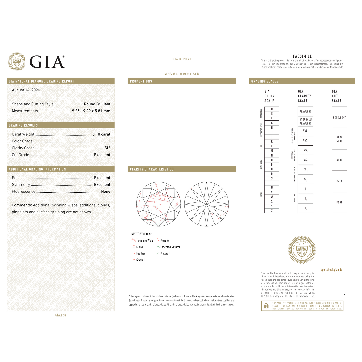 GIA Certificate 2