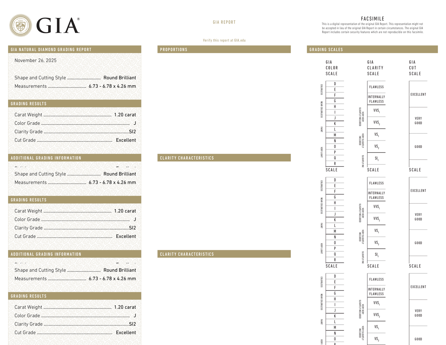 GIA Certificate