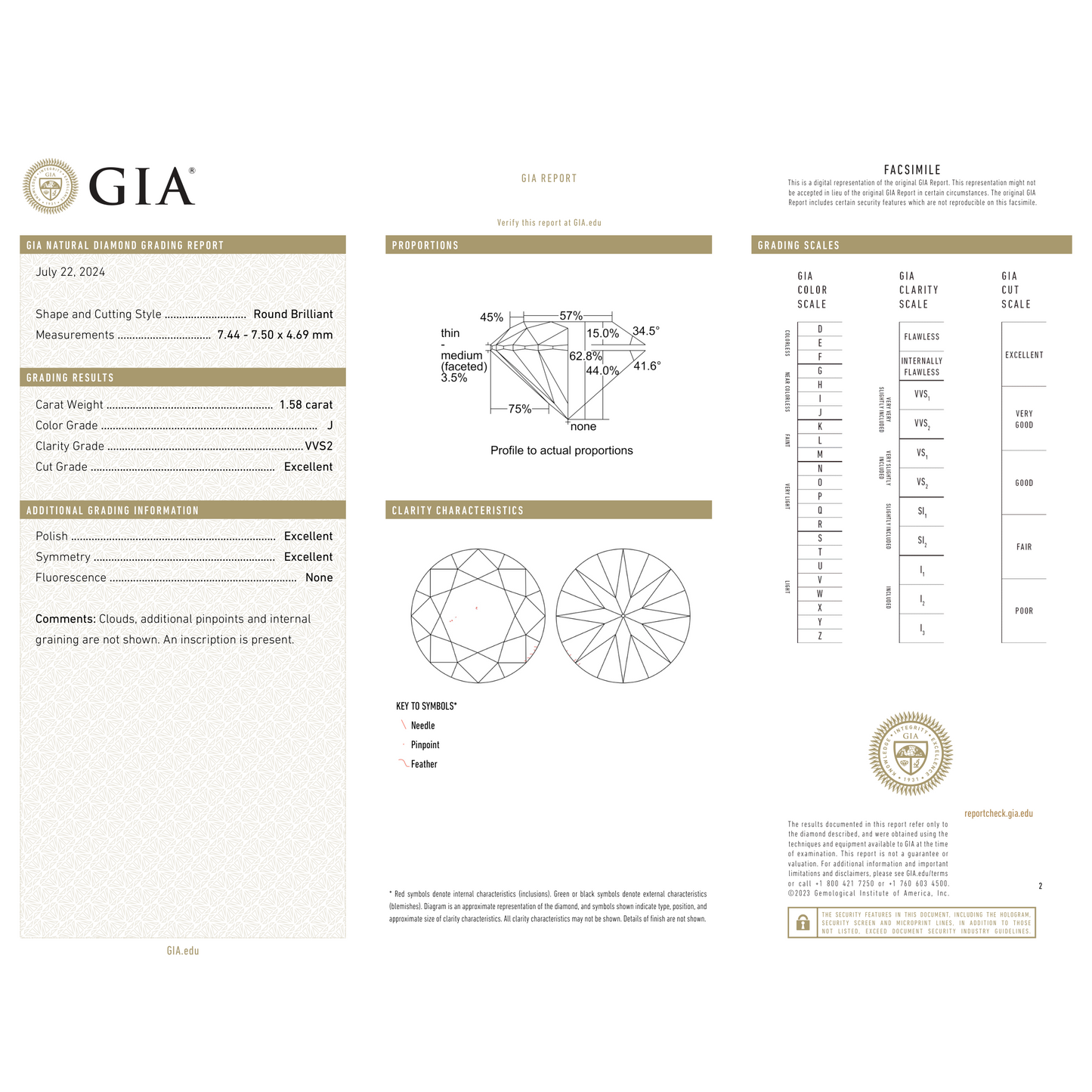 GIA Certificate 2