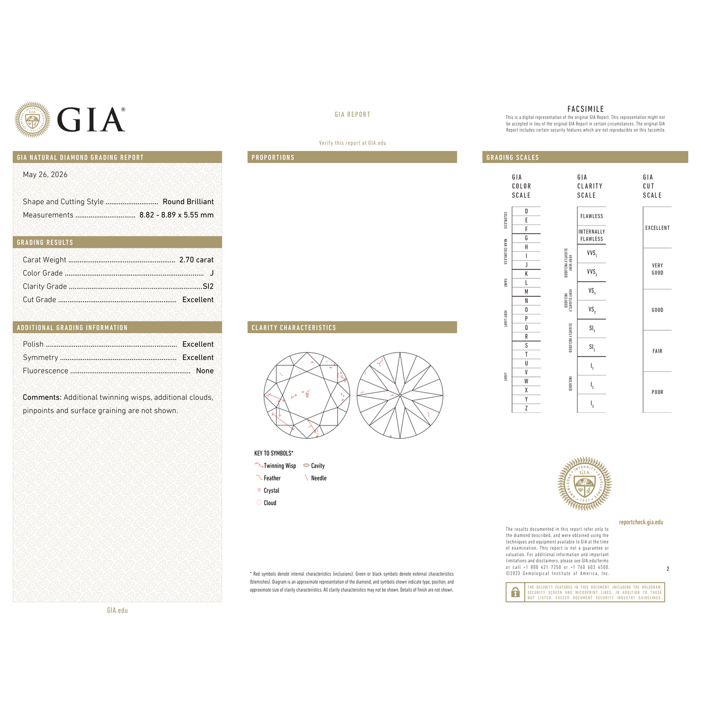 GIA Certificate 2