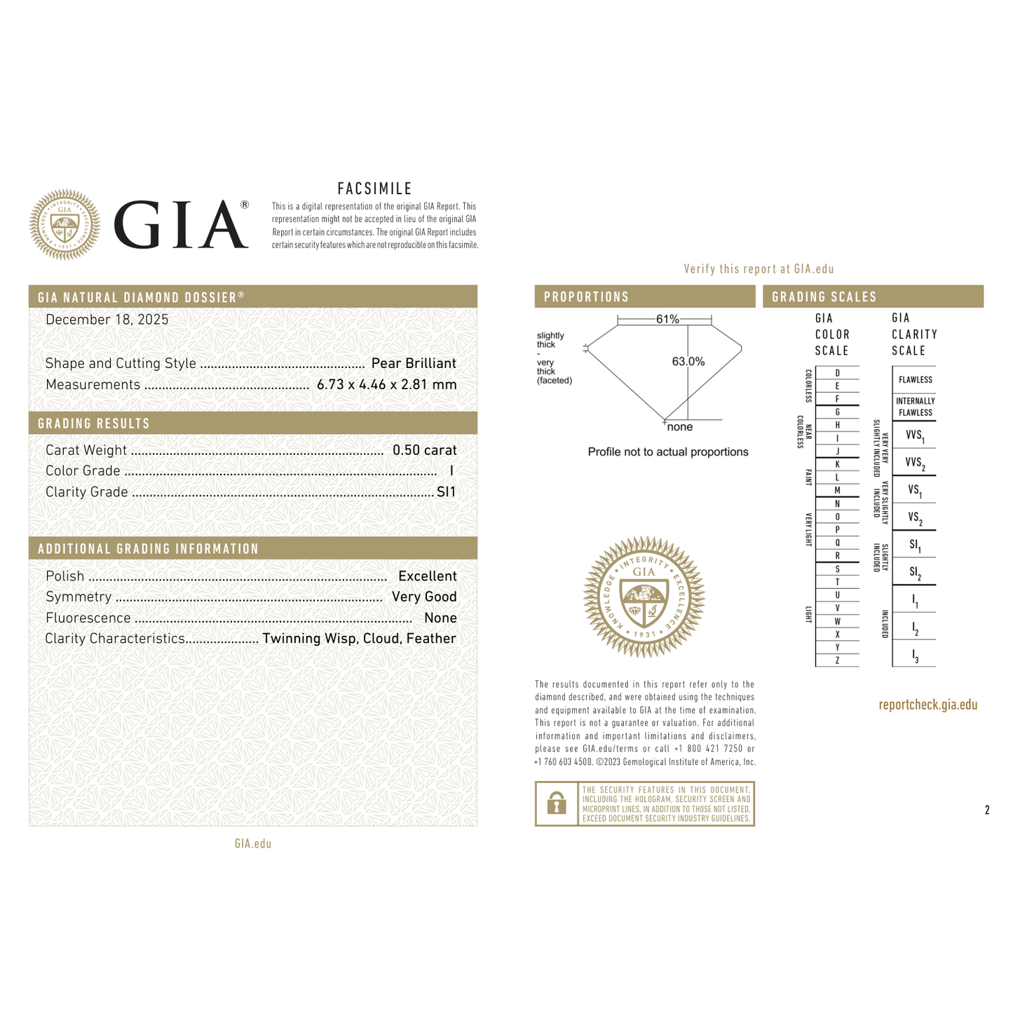 GIA Certificate 2