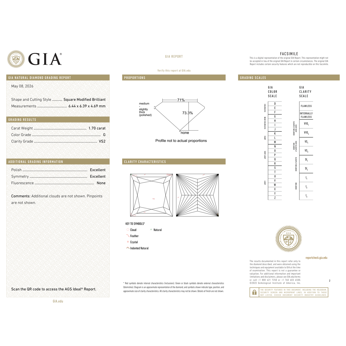 GIA Certificate 2