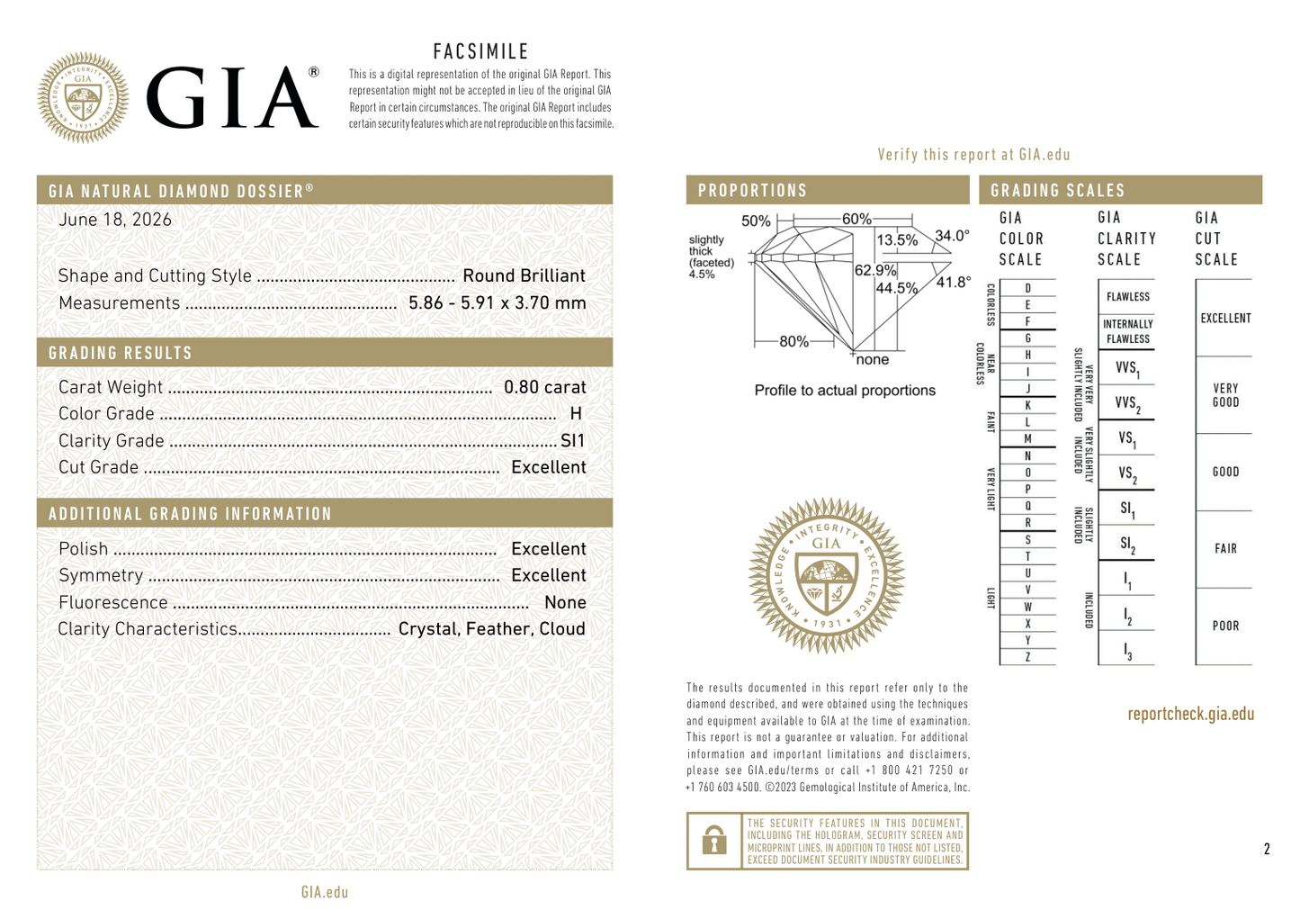 GIA Certificate 2