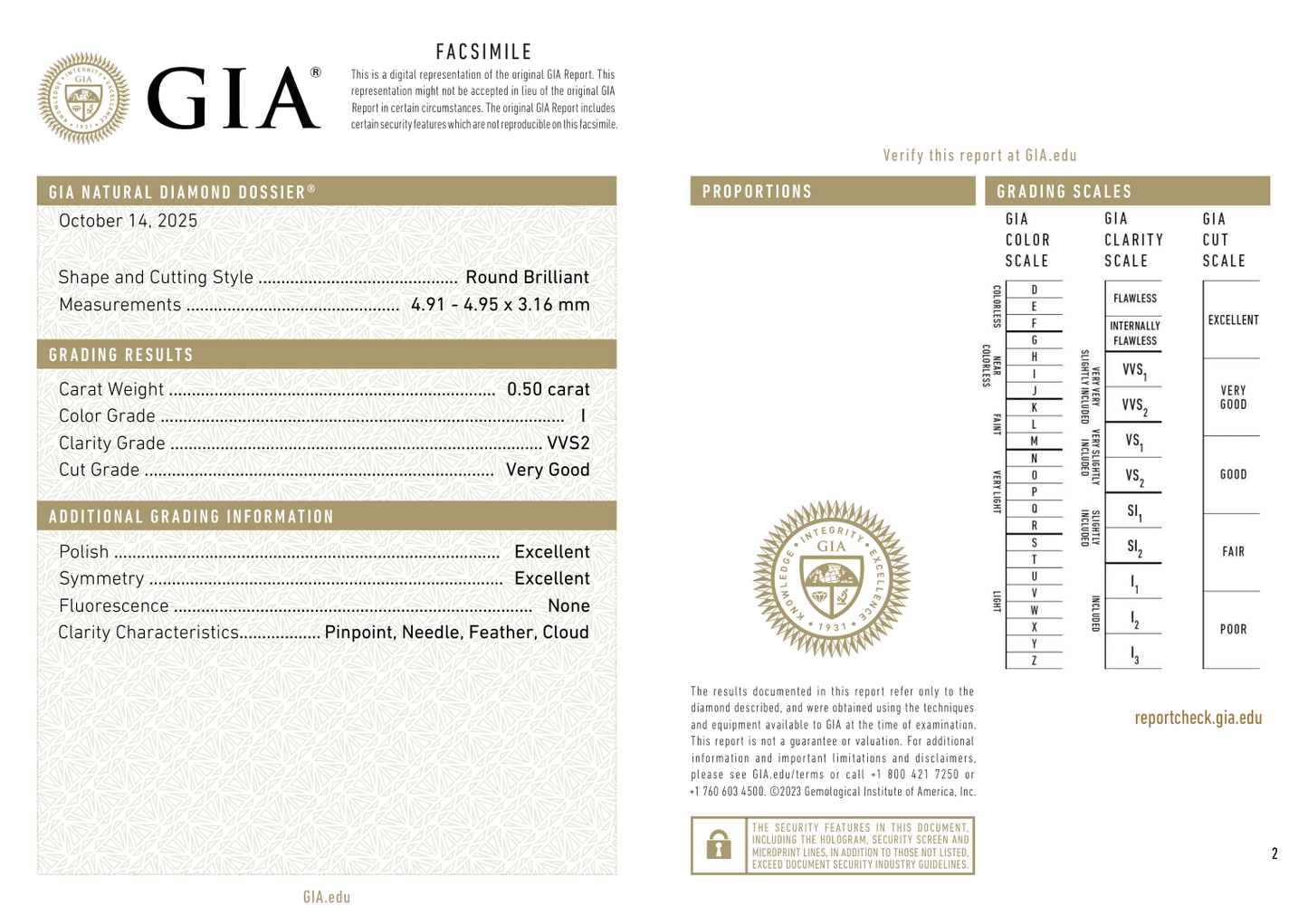 GIA Certificate 2