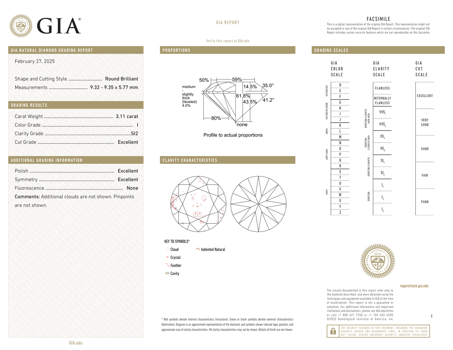 GIA Certificate 2