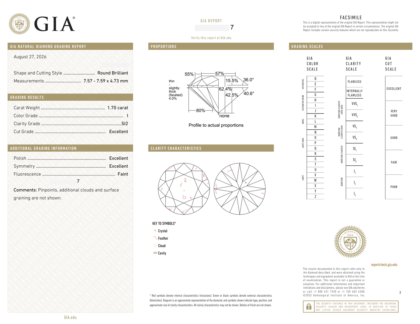 GIA Certificate 2