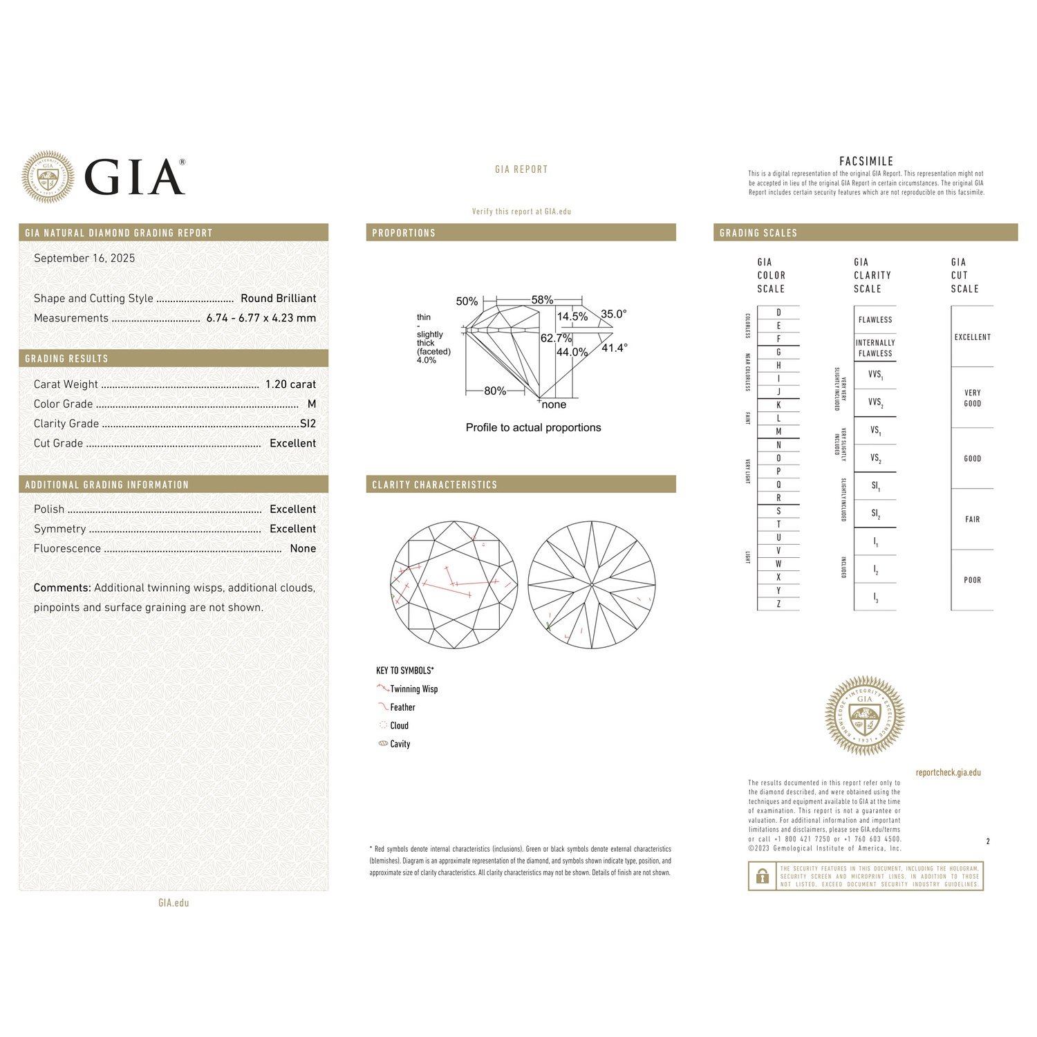 GIA Certificate 2