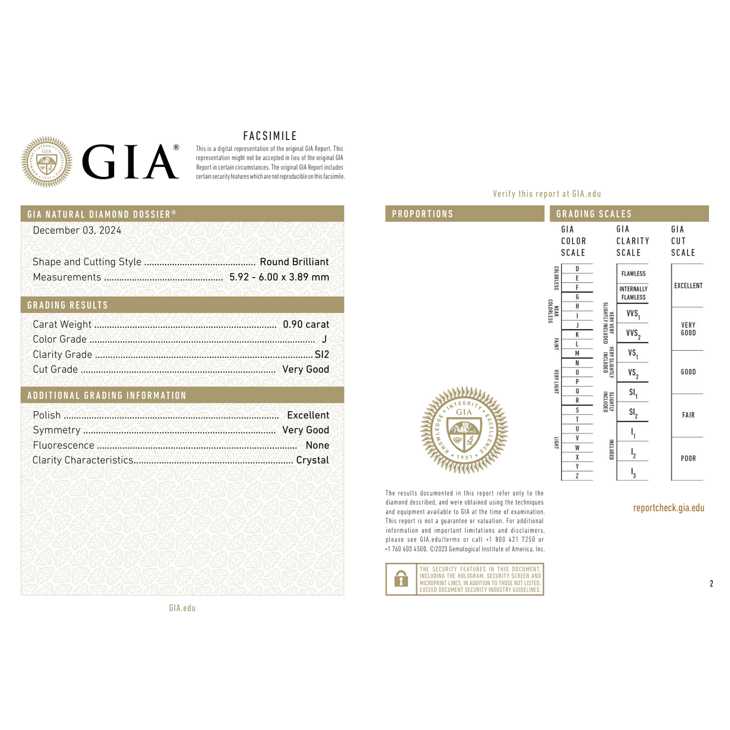 GIA Certificate 2