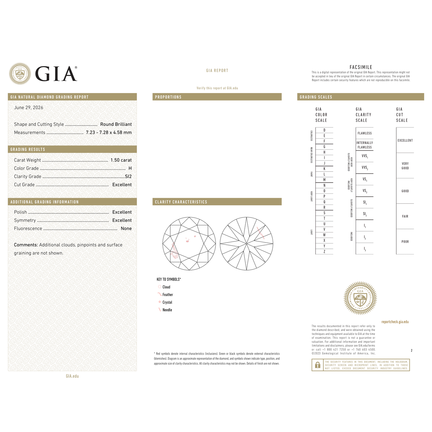 GIA Certificate