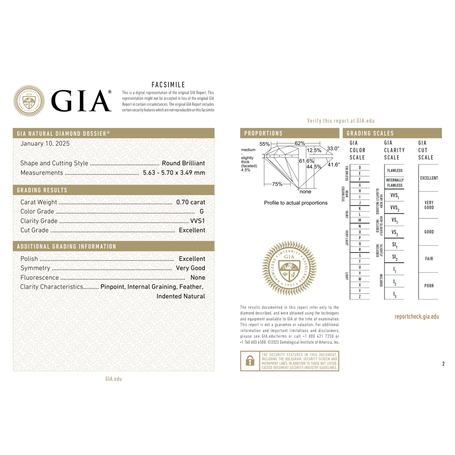 GIA Certificate 2