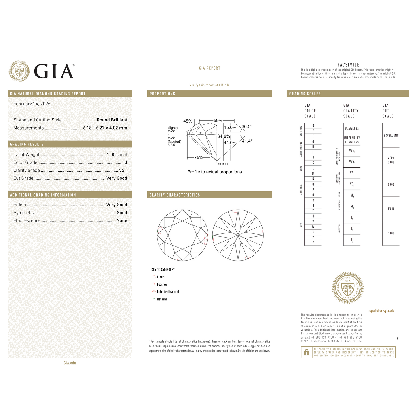 GIA Certificate 2