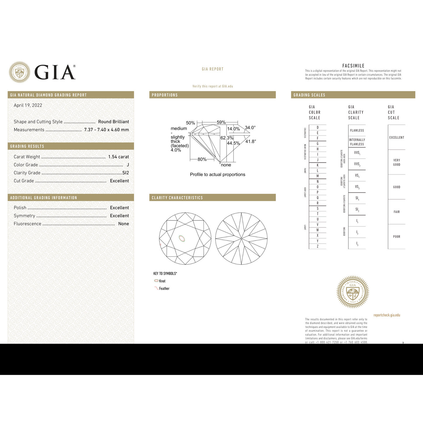 GIA Certificate