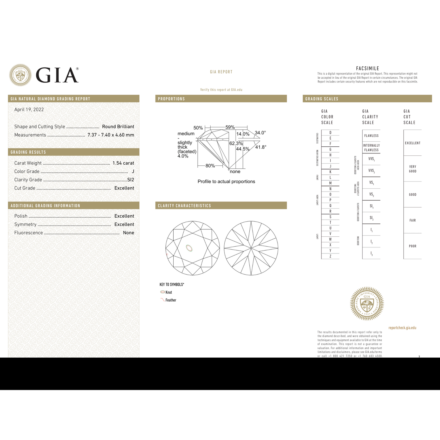 GIA Certificate