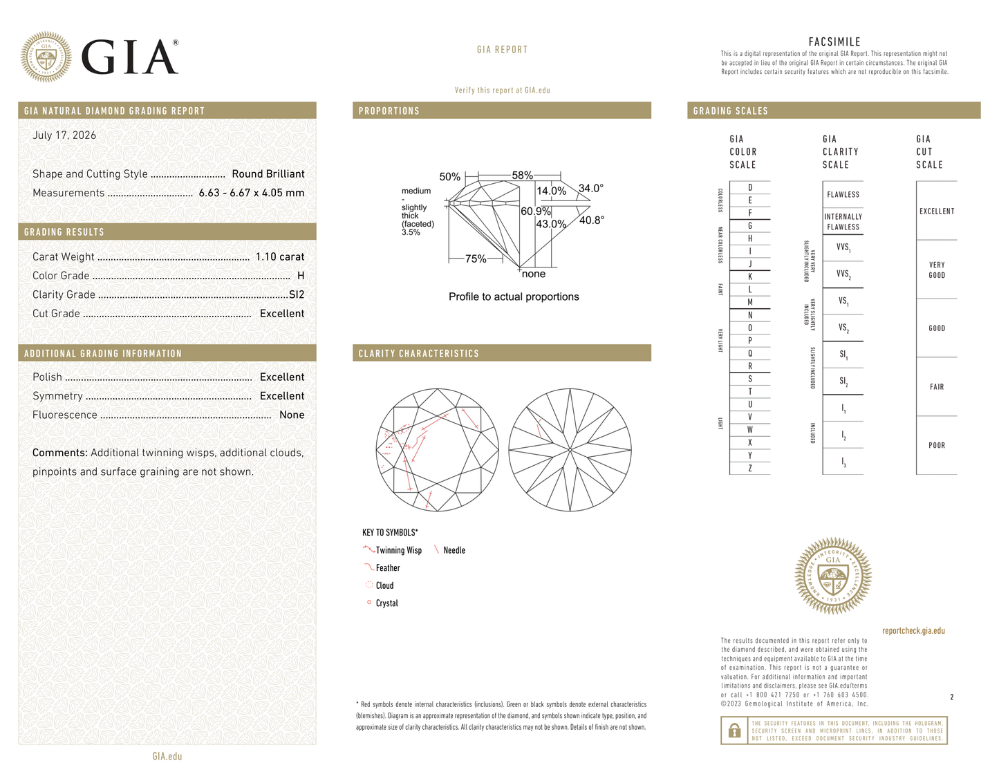 GIA Certificate