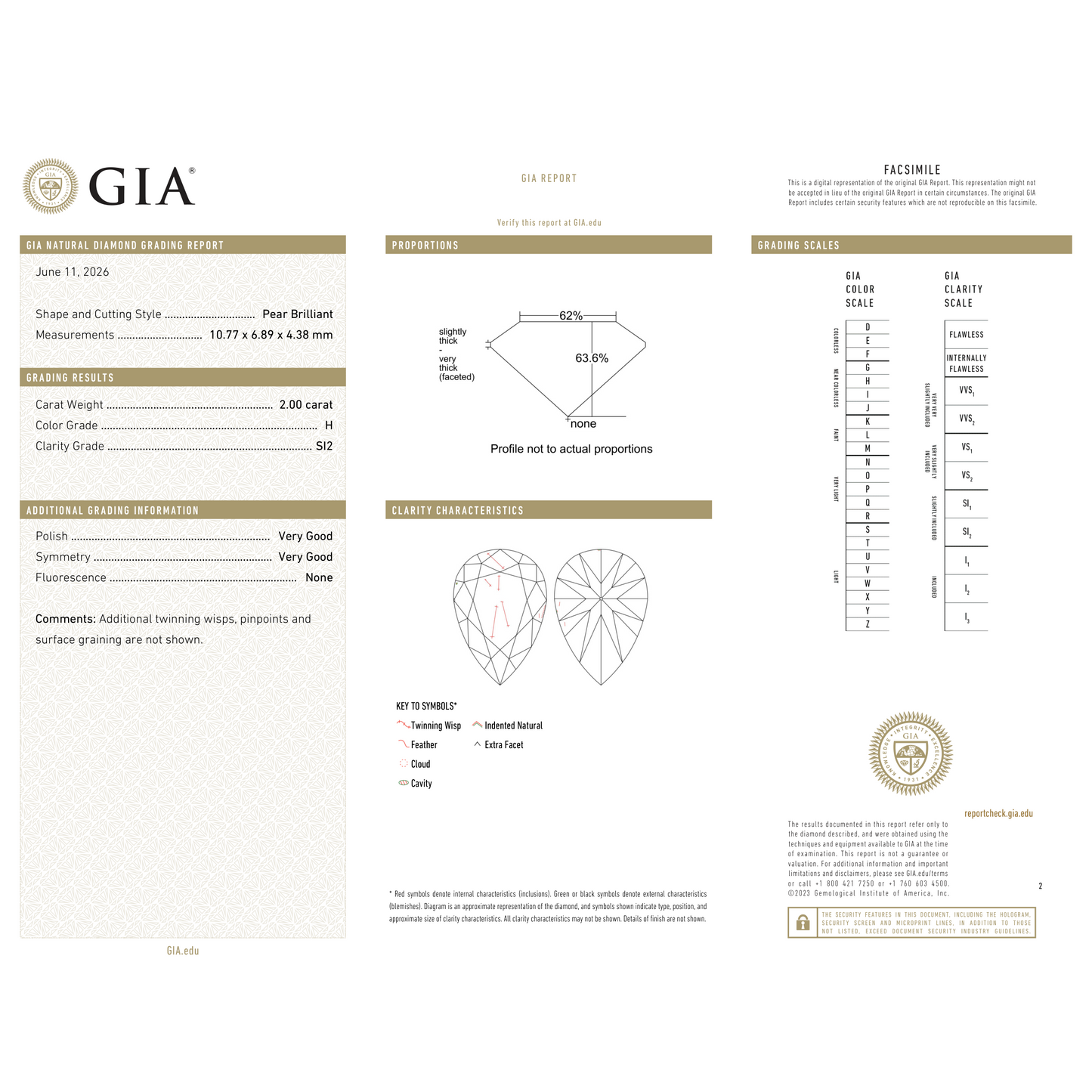 GIA Certificate