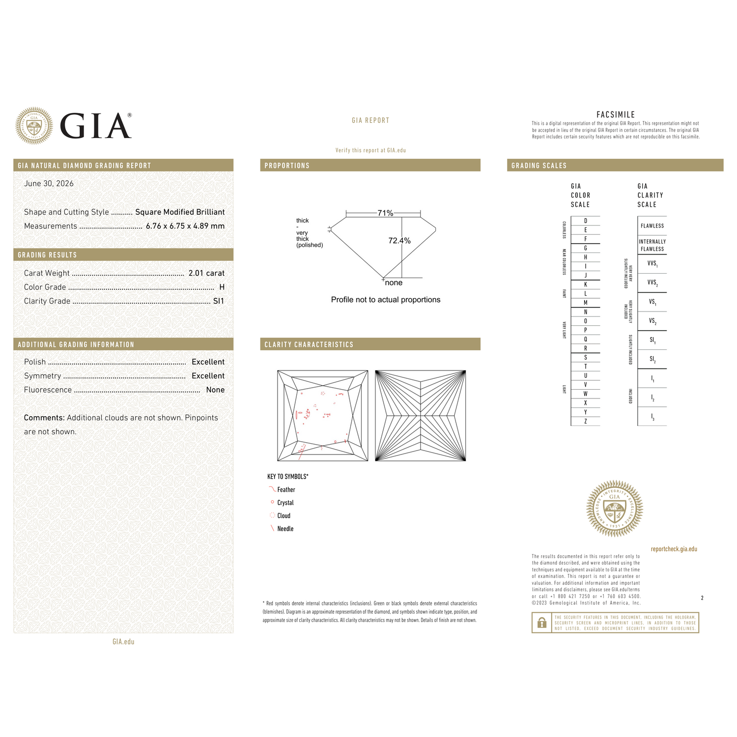 GIA Certificate