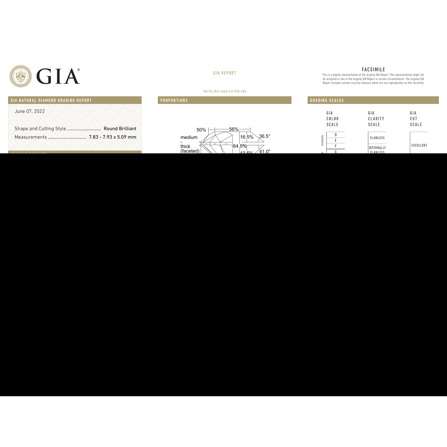 GIA Certificate