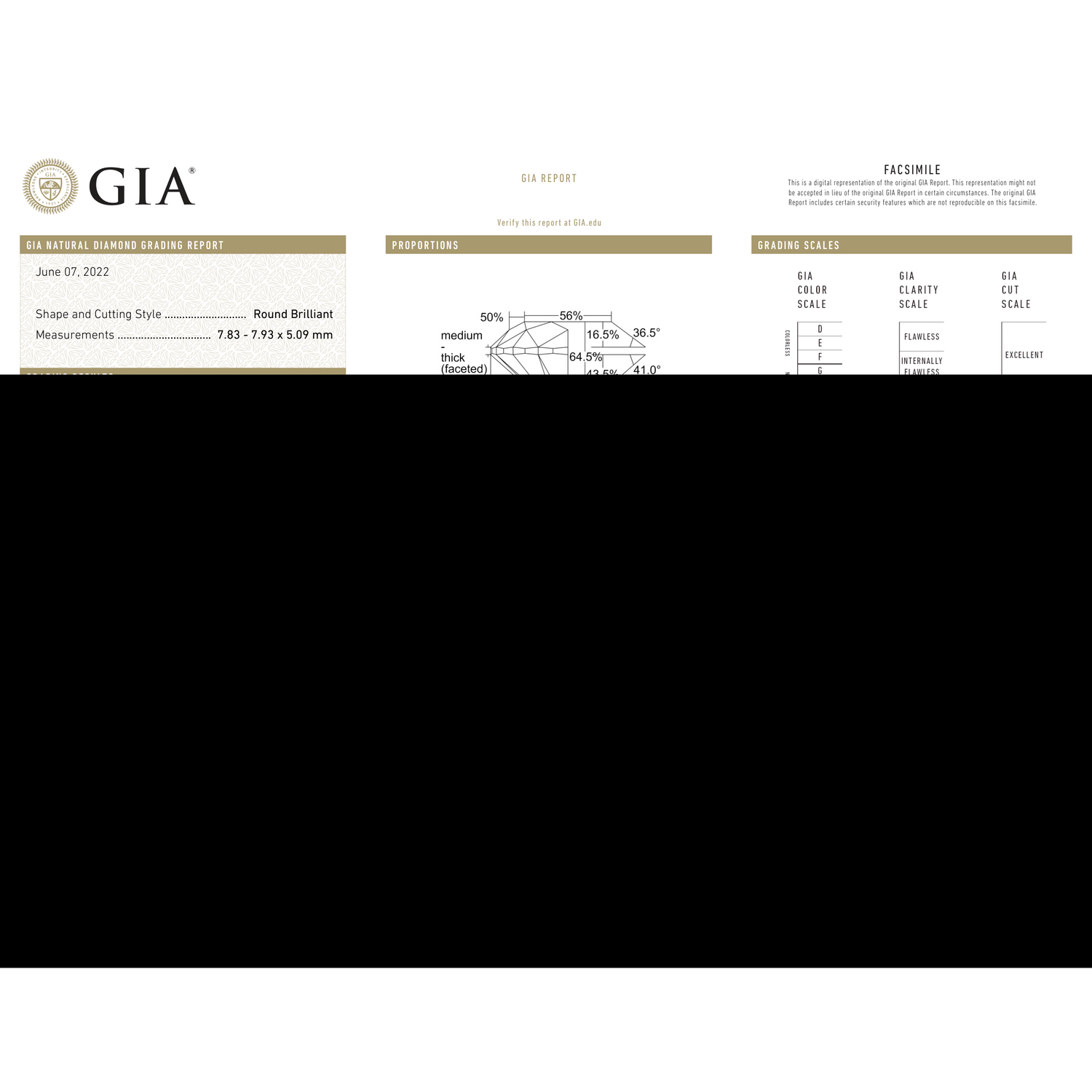GIA Certificate