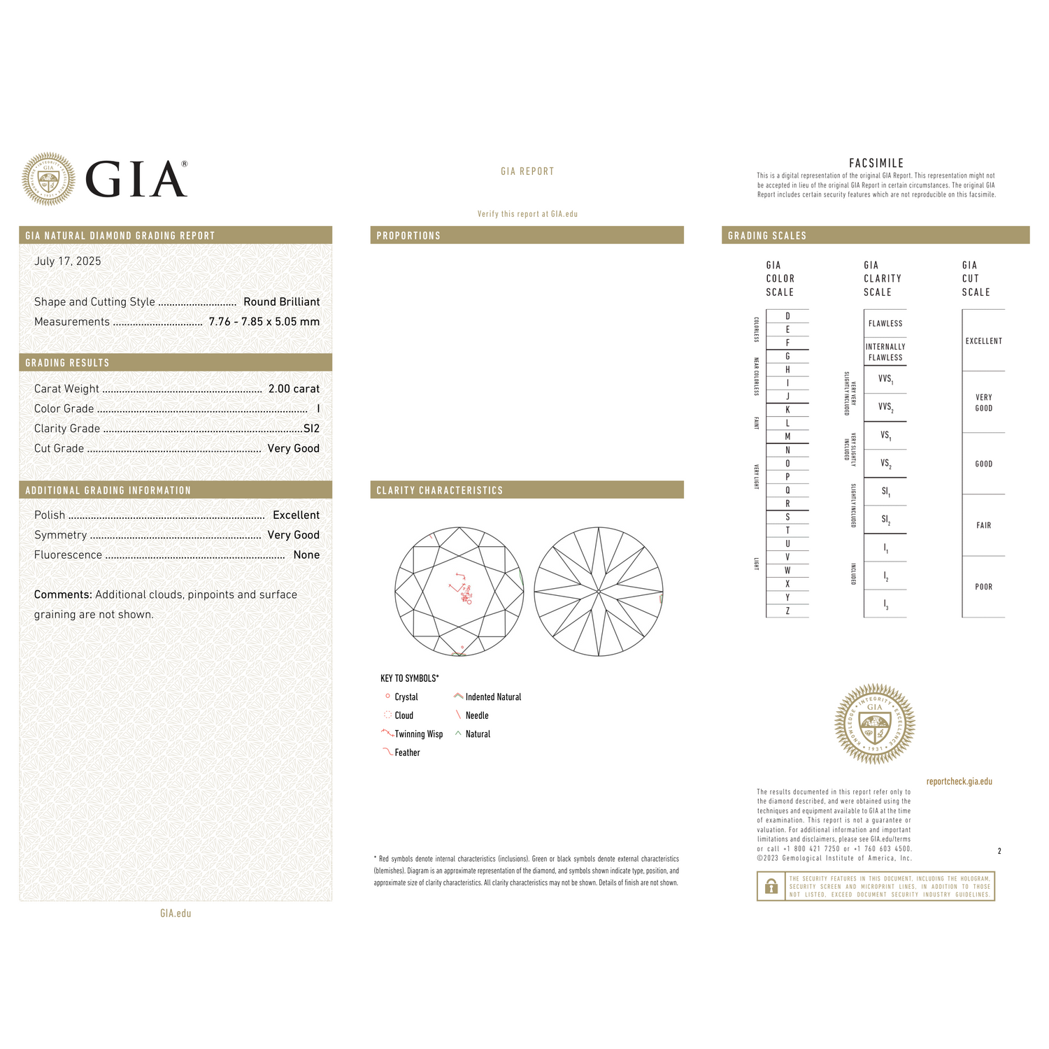 GIA Certificate 2