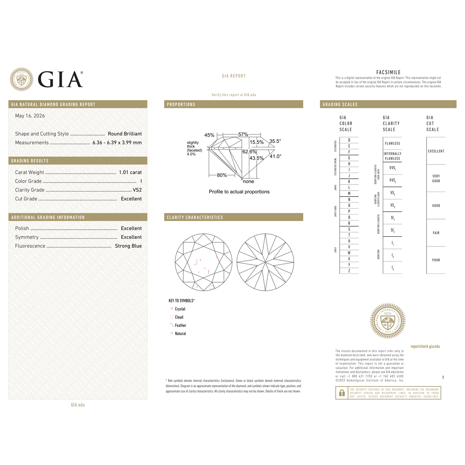 GIA Certificate 2