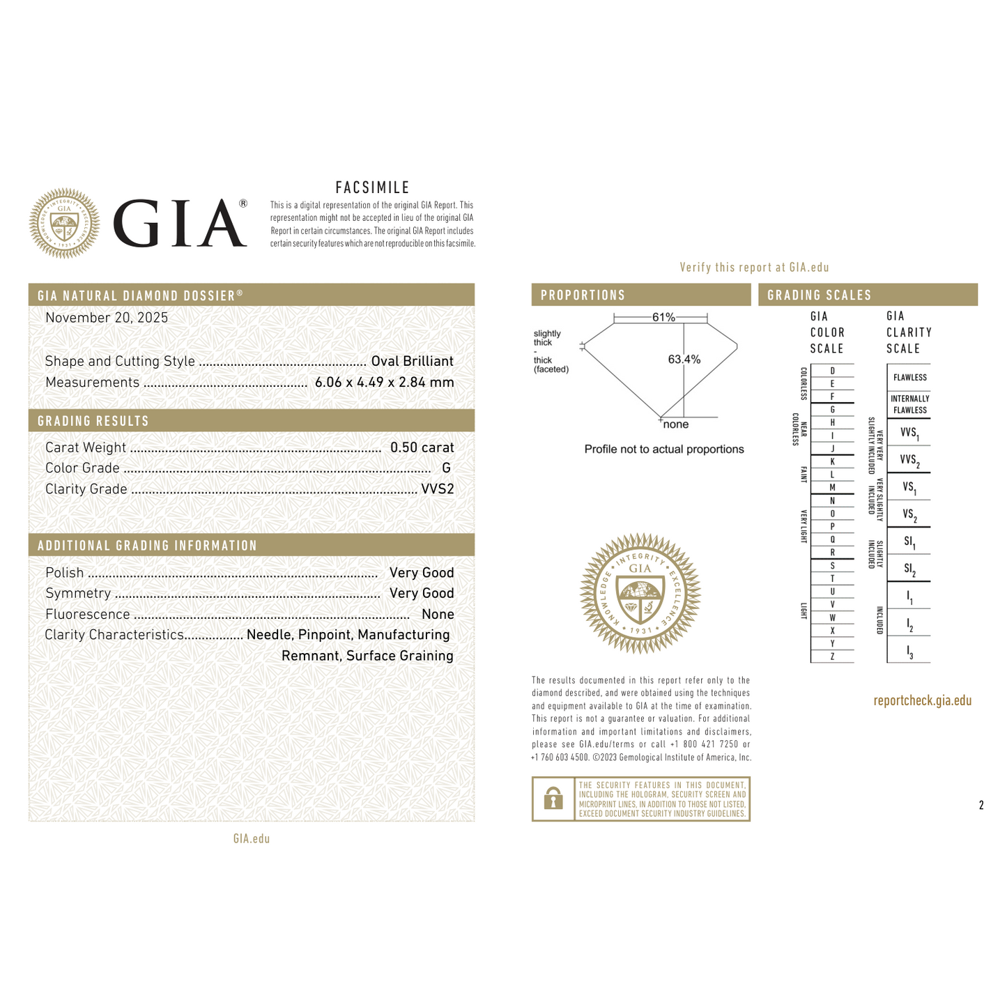 GIA Certificate 2