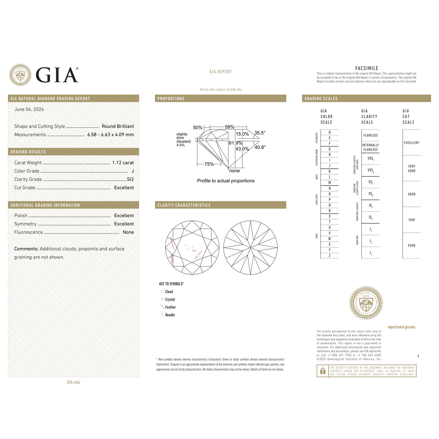 GIA Certificate 2