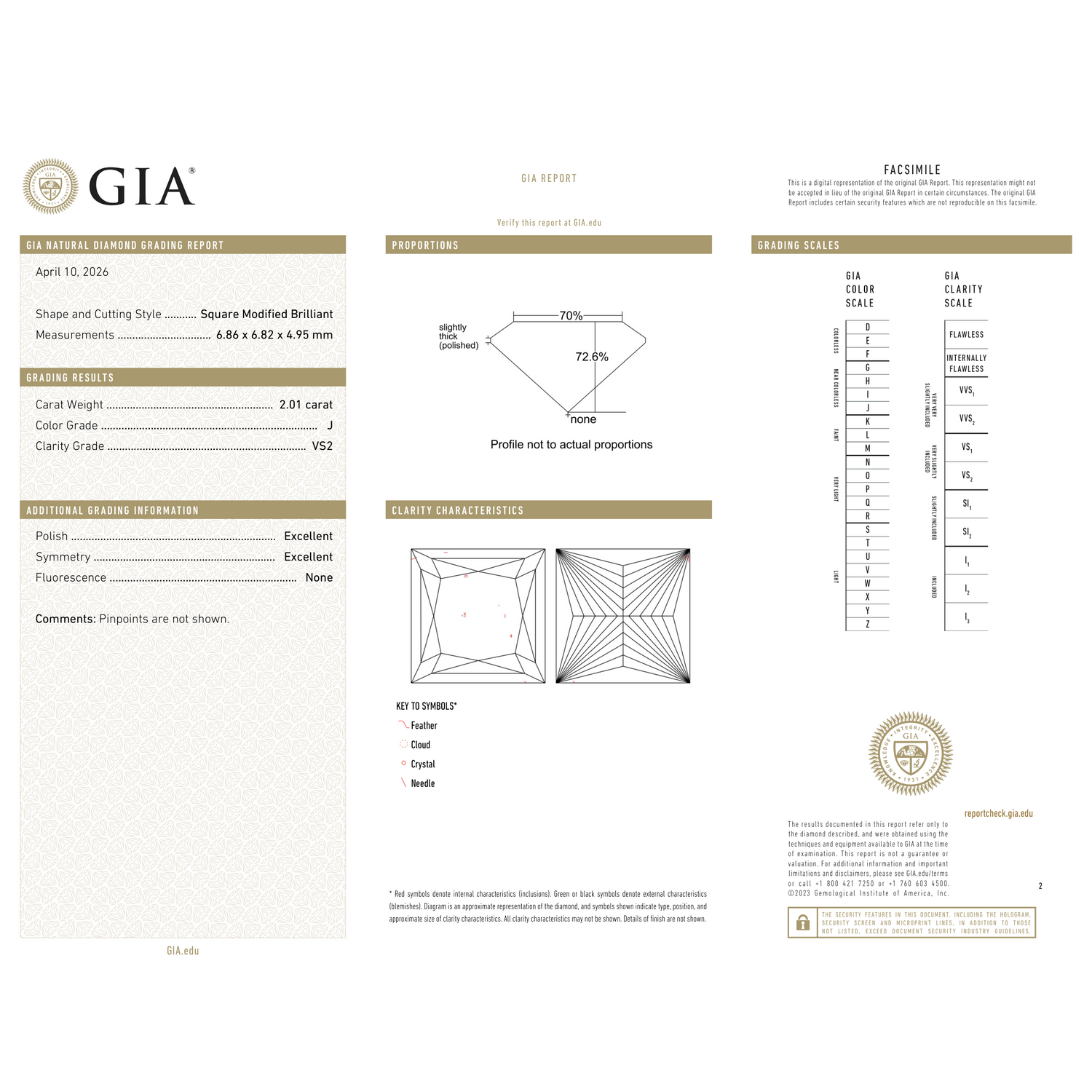 GIA Certificate