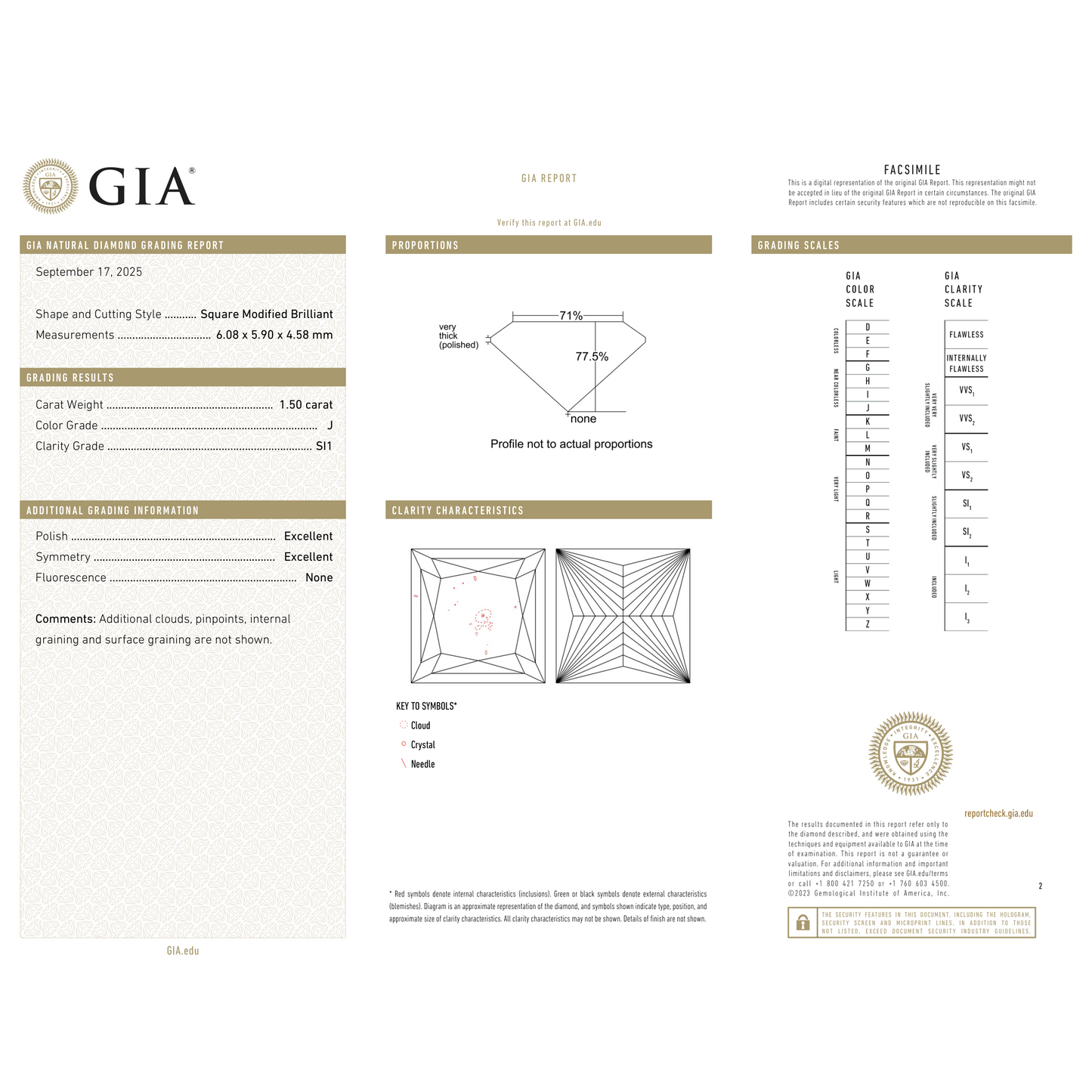 GIA Certificate 2