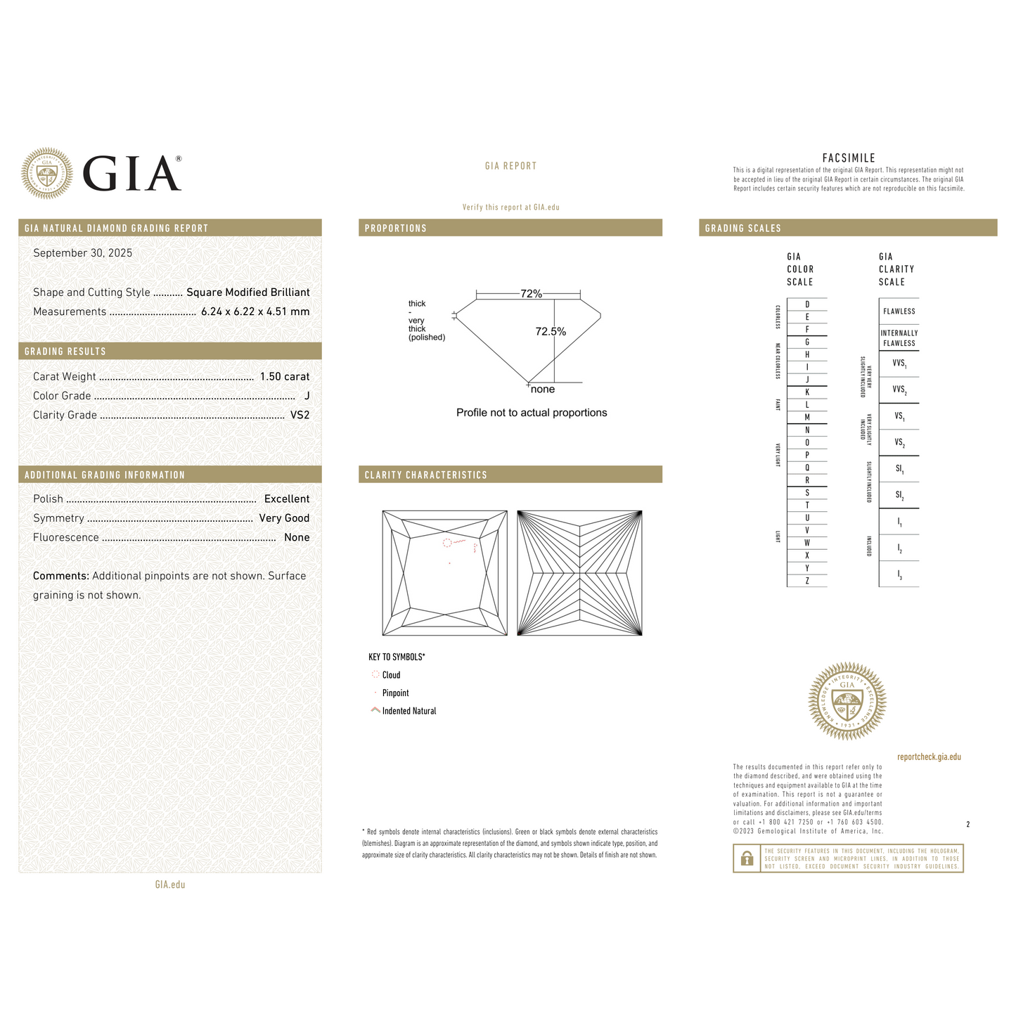 GIA Certificate 2
