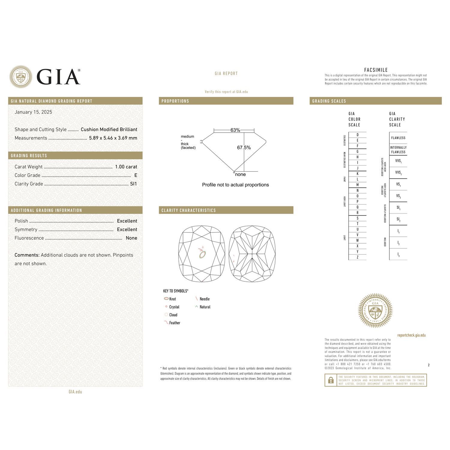 GIA Certificate