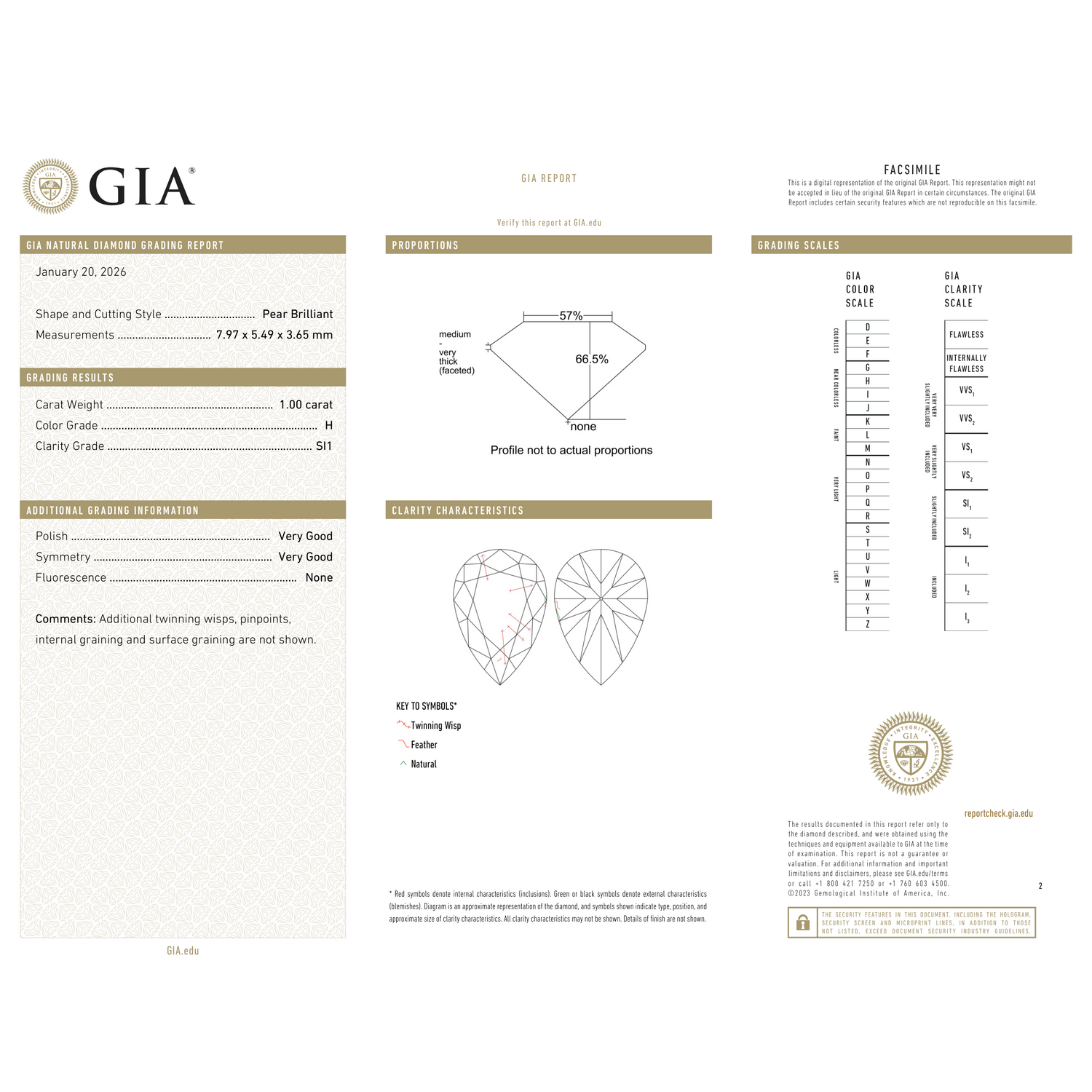 GIA Certificate