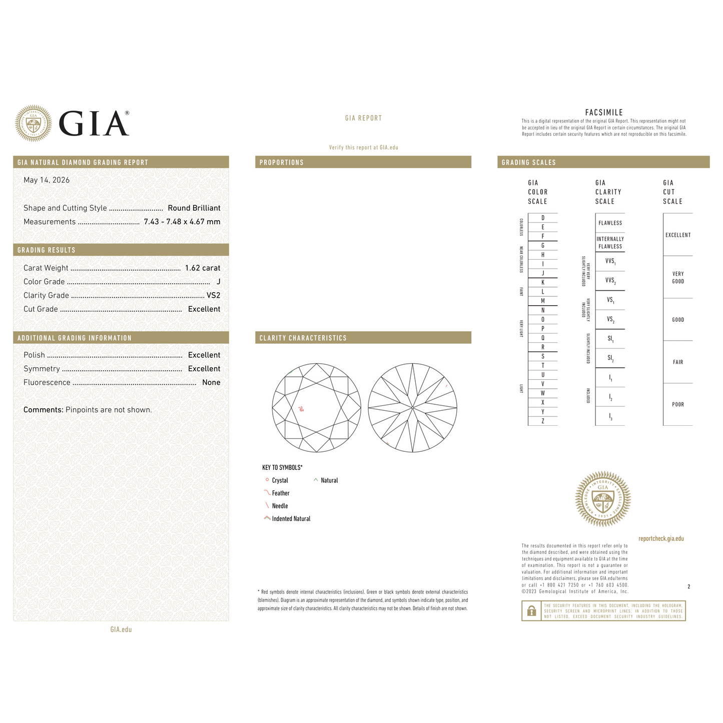 GIA Certificate 2