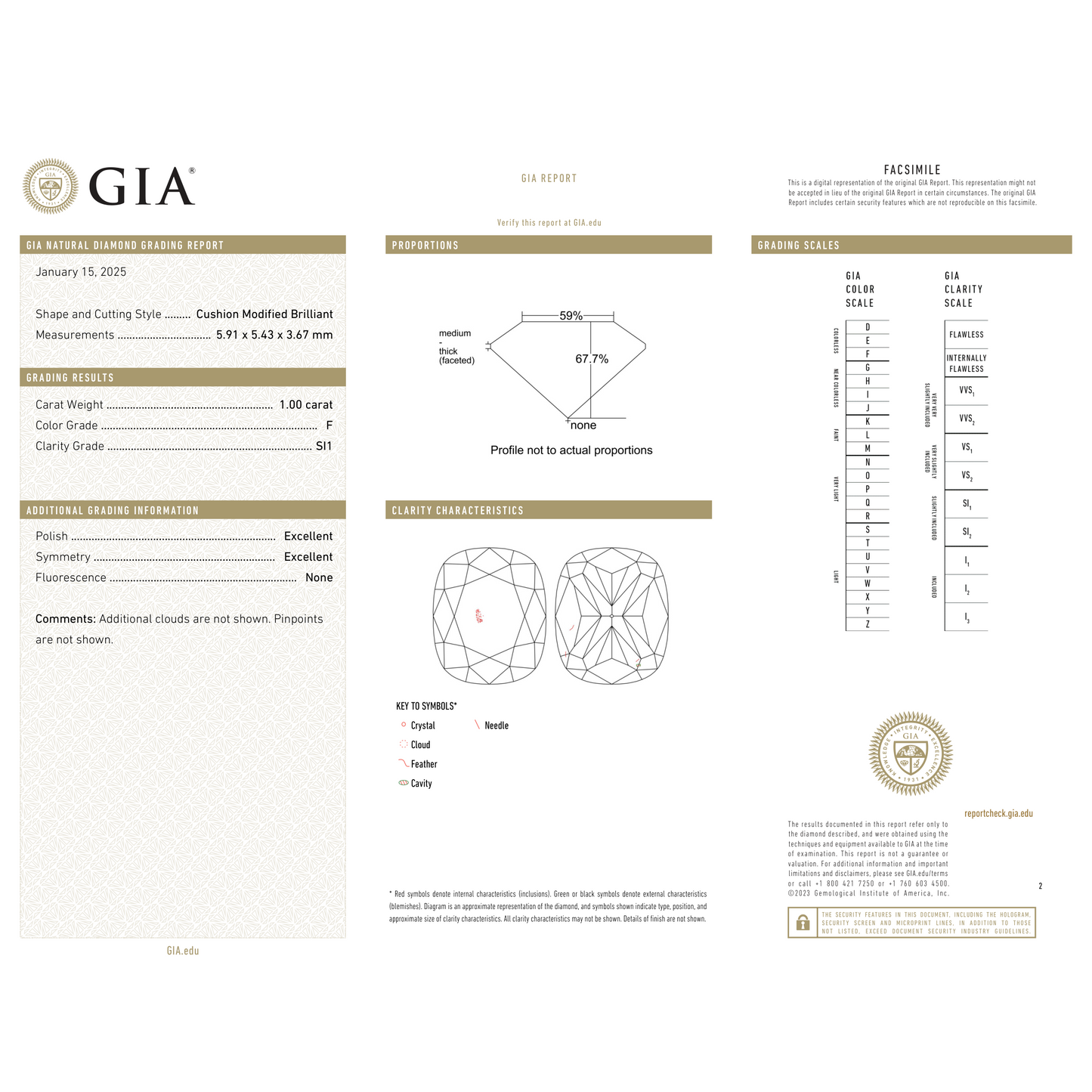 GIA Certificate