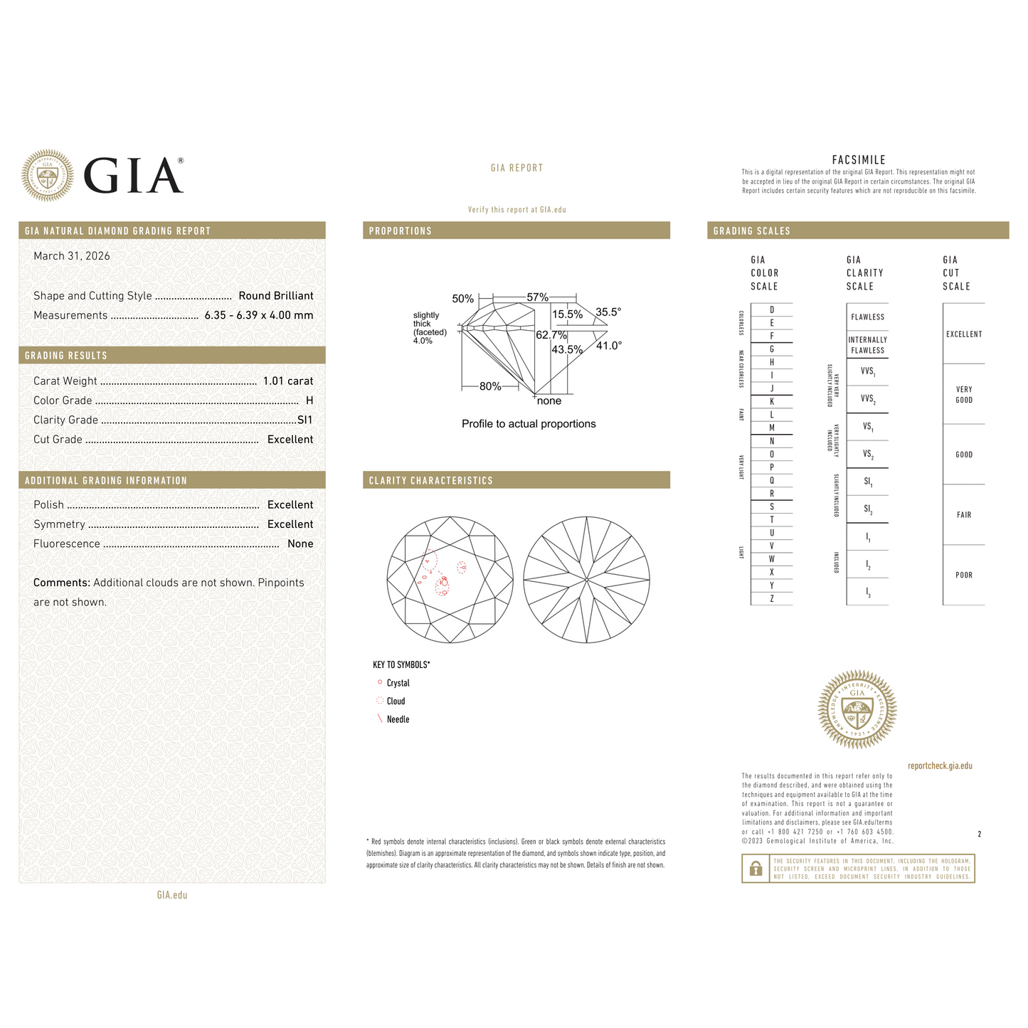 GIA Certificate