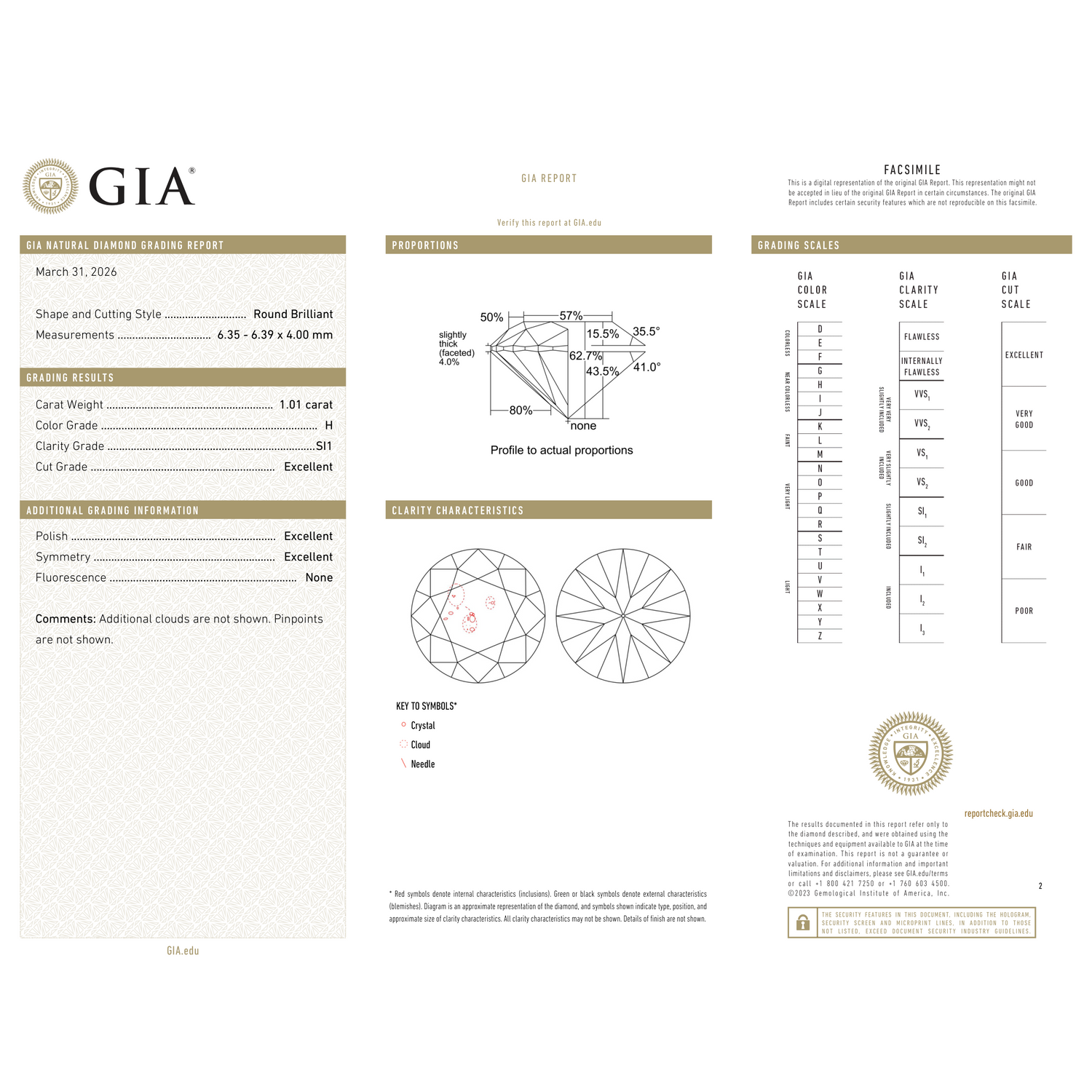GIA Certificate