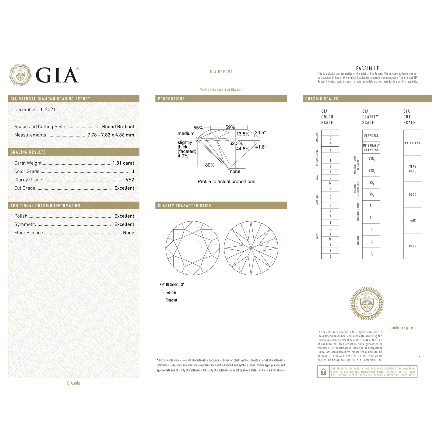 GIA Certificate