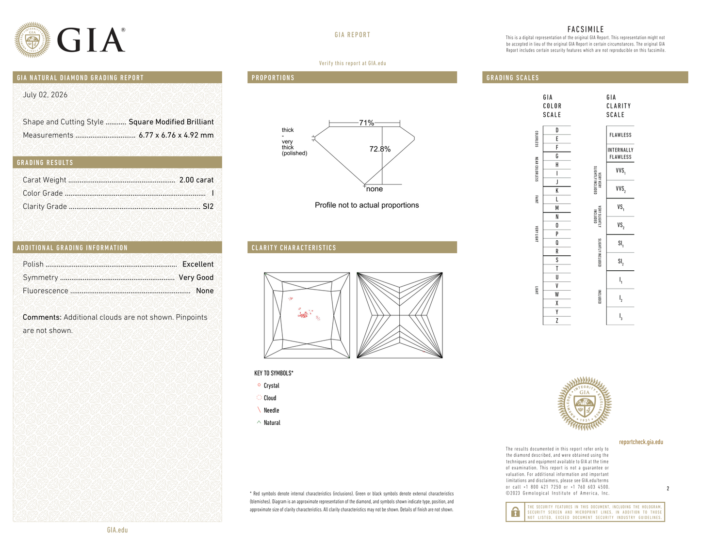GIA Certificate