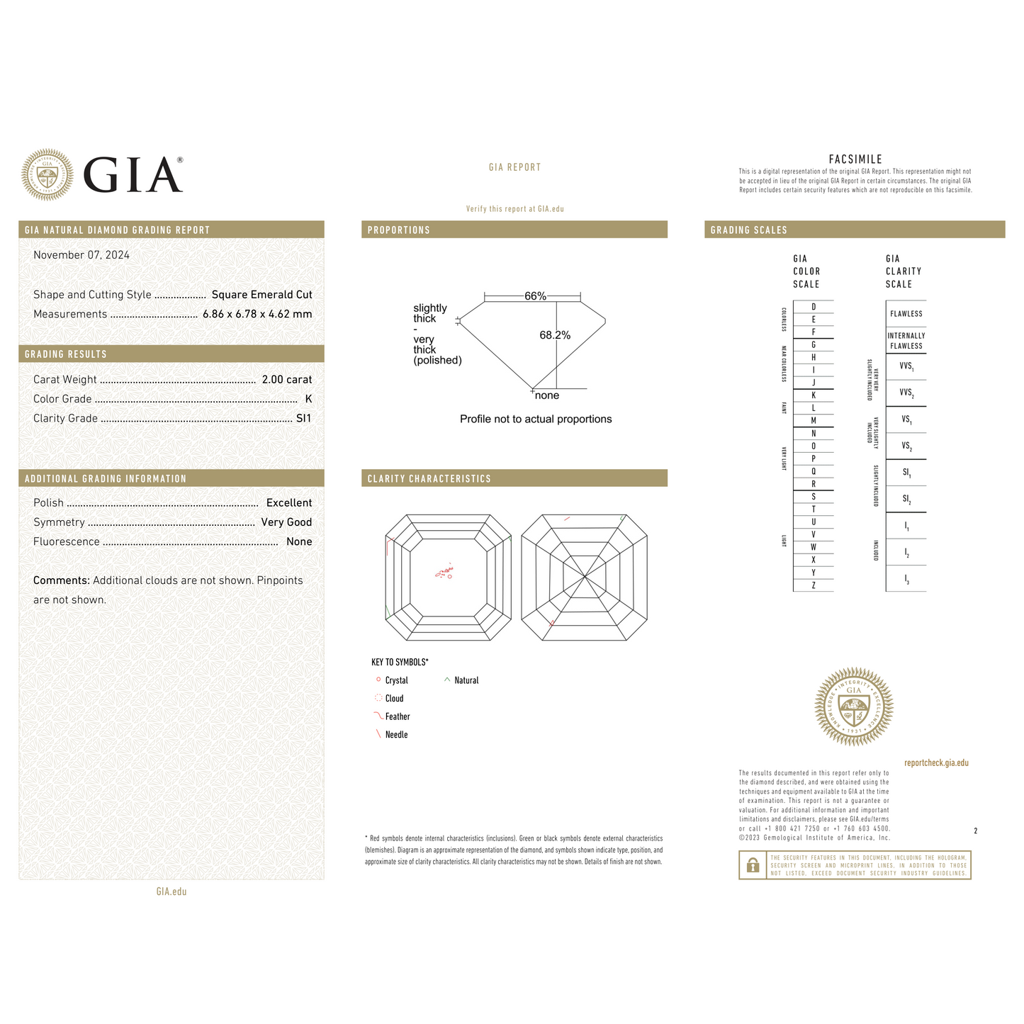 GIA Certificate 2