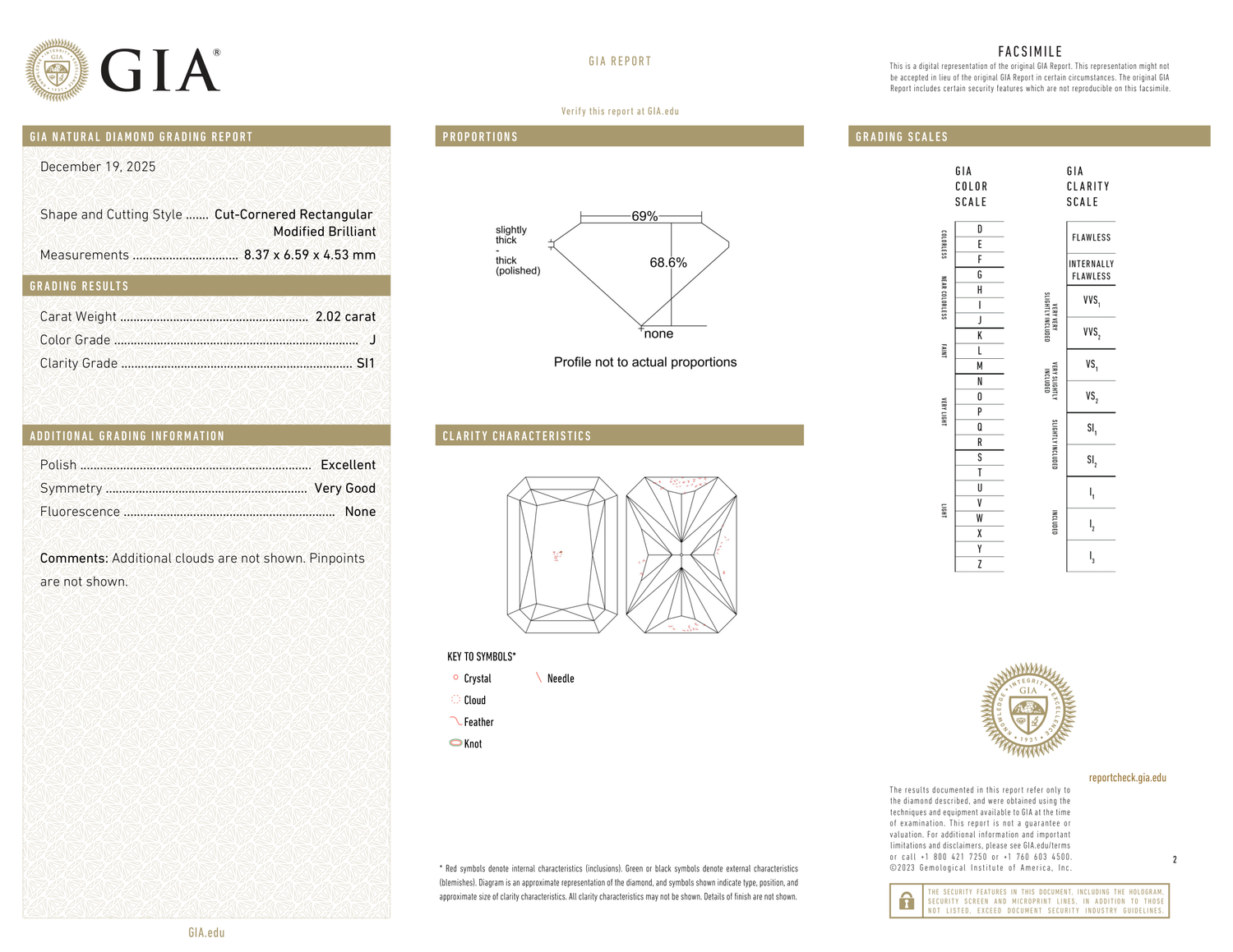 GIA Certificate 2
