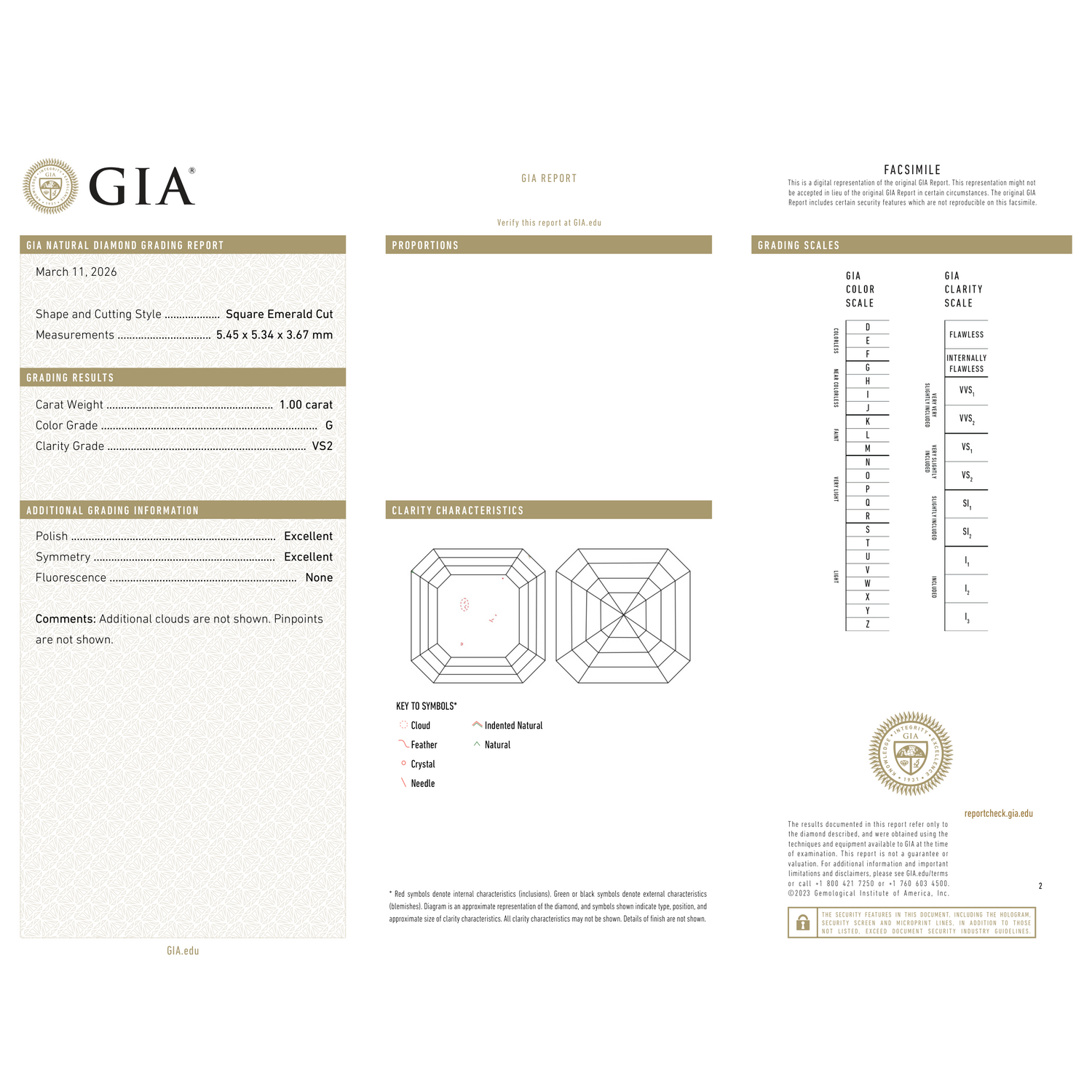 GIA Certificate